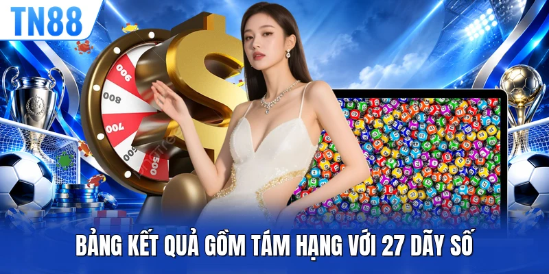 Bảng kết quả gồm tám hạng với 27 dãy số