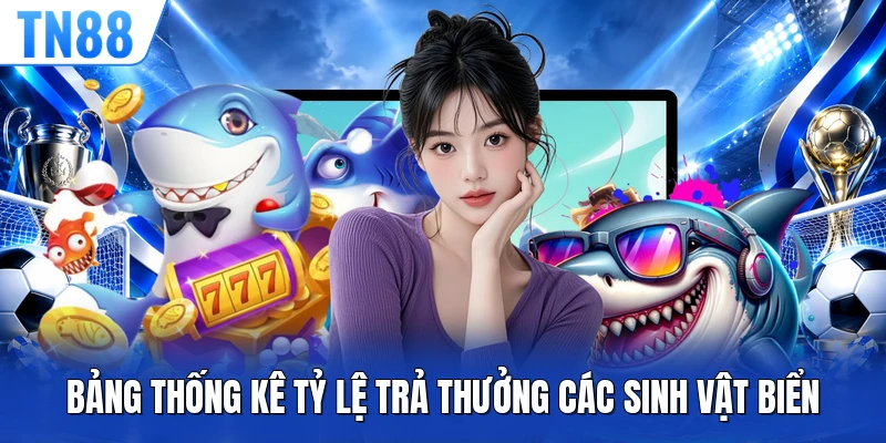 Bảng thống kê tỷ lệ trả thưởng các sinh vật biển