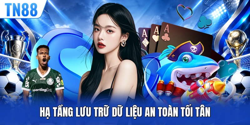 Hạ tầng lưu trữ dữ liệu an toàn tối tân