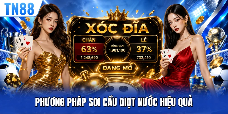 Phương pháp soi cầu giọt nước hiệu quả